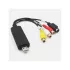 USB Video-Digitalisierer