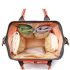 Wickeltasche, Wickelrucksack, Babytasche