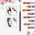 Nageldesign-Pinsel