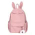 Wasserdichter Rucksack