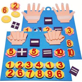 Spielerische Finger, Mathe-Lernspiel