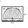 Stammbaum-Diagramm