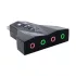 USB-Soundkarte, 7.1-Sound