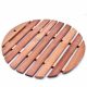 Perfect Home Topfuntersetzer rund 18 cm