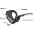 Exklusives Bluetooth 4.0 Bluetooth-Headset