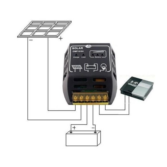 10A PWM Solarladeregler