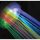 Regenbogen LED Duschkopf