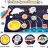 Sonnensystem, Planeten-Puzzle für Kinder