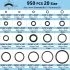 950-tlg. Gummi-O-Ring-Set