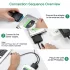 SATA-USB 3.0 externer Festplattenadapter-Konverter