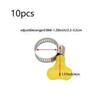 Festsetzung der Technologie