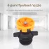 Externer Gewinde, automatischer rotierender 360-Grad-Beregnungskopf
