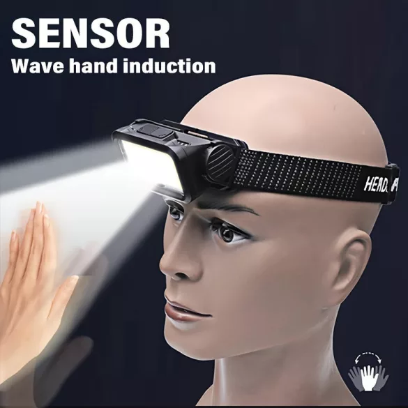 Wiederaufladbare LED-Stirnlampe mit Wellenmesser, 4 Modi