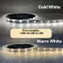 Intelligenter LED-Streifen mit Bewegungsmelder