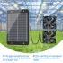 Solar-Luftstromregler-Set mit zwei Ventilatoren