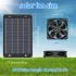 Solar-Luftstromregler-Set mit zwei Ventilatoren