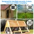 Solar-Luftstromregler-Set mit zwei Ventilatoren