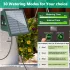 1,1 W Solarbetriebenes Tropfbewässerungssystem und Garten-Automatikbewässerungssystem