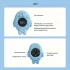 Junge Bade-Thermometer - Digitales Schwimmendes Sicherheits-Badewannen-Thermometer