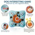 Interaktives Hundespielzeug
