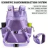 Wanderrucksack