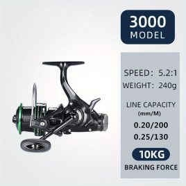 Superstarke Doppelbremse Karpfenrolle