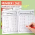 32-seitiges interaktives Mathematik-Übungsheft für Jugendliche – Addition und Subtraktion üben