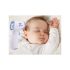 2-in-1 Infrarot berührungsloses medizinisches Thermometer