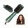 Haartrockner, Glätteisen, Haarglätter, Haarbürste - Professionelle Haarpflegewerkzeuge für alle Haartypen.