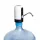 Elektrische Wasserpumpe, Pumpe