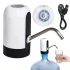 Elektrische Wasserpumpe, Pumpe