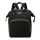 Wickeltasche, Wickelrucksack, Babytasche