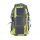 Solarrucksack