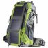 Solarrucksack