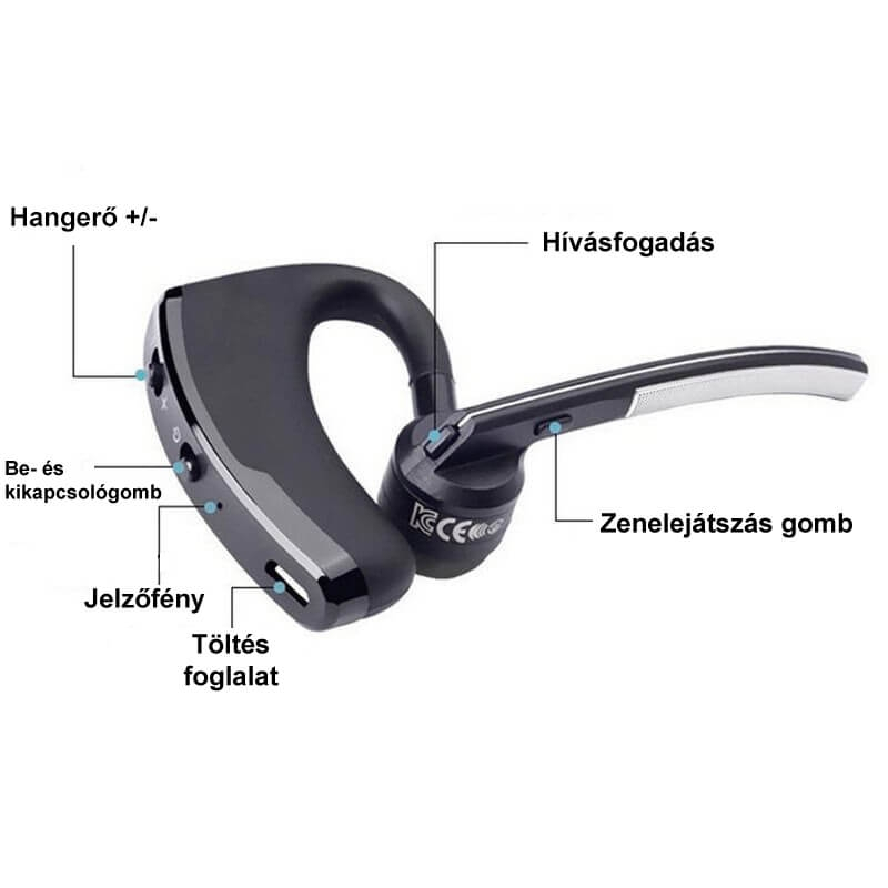 Exklusives Bluetooth 4.0 Headset